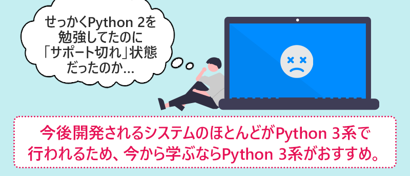 今後開発されるシステムのほとんどがPython 3系で行われるため、今から学ぶならPython 3系がおすすめ。