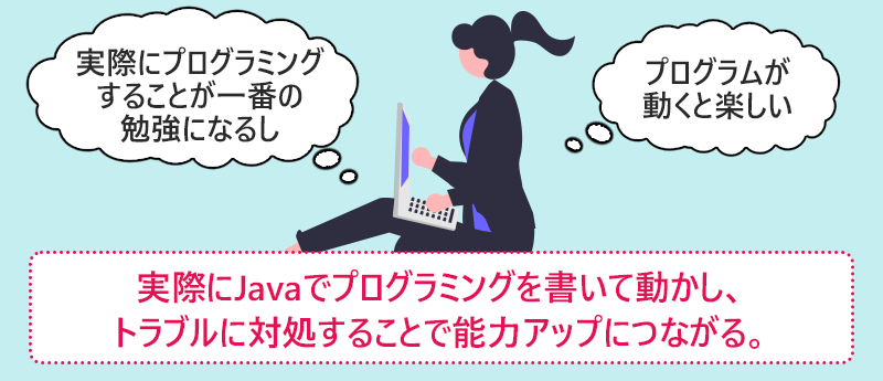 実際にJavaでプログラミングを書いて動かし、トラブルに対処することで能力アップにつながる。