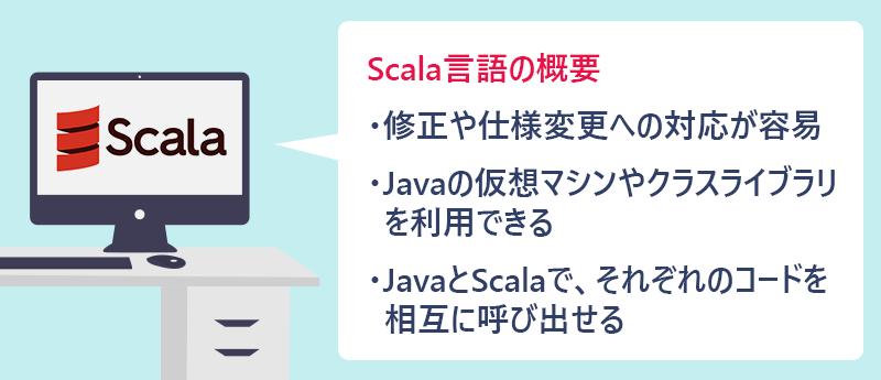 Scala言語の概要　●修正や仕様変更への対応が容易 ●Javaの仮想マシンやクラスライブラリを利用できる ●JavaとScalaで、それぞれのコードを相互に呼び出せる