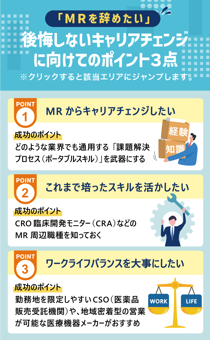 「MRを辞めたい」後悔しないキャリアチェンジに向けてのきポイント３点※クリックすると該当エリアにジャンプします。