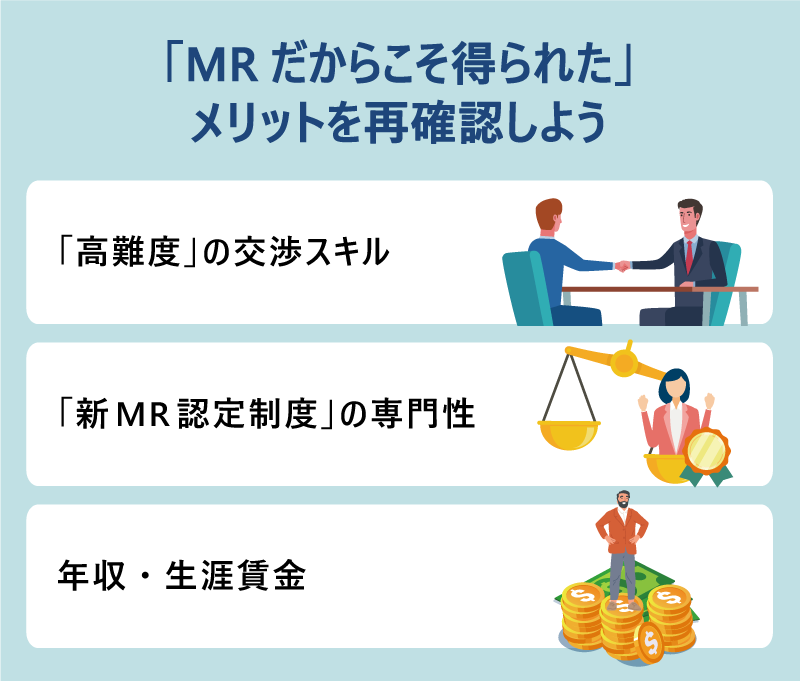 「MRだからこそ得られた」メリットを再確認しよう　・「高難度」の交渉スキル　・「新MR認定制度」の専門性　・年収・生涯賃金