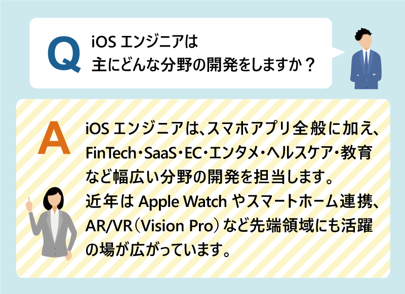 Q：iOSエンジニアは主にどんな分野の開発をしますか？iOSエンジニアは、スマホアプリ全般に加え、FinTech・SaaS・EC・エンタメ・ヘルスケア・教育など幅広い分野の開発を担当します。近年はApple Watchやスマートホーム連携、AR/VR（Vision Pro）など先端領域にも活躍の場が広がっています。