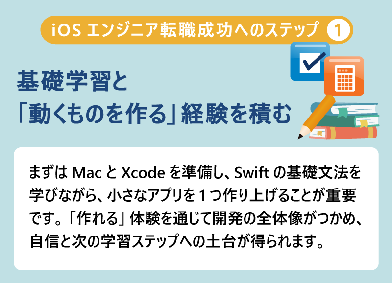 iOSエンジニア転職成功へのステップ#1｜基礎学習と「動くものを作る」経験を積む｜まずはMacとXcodeを準備し、Swiftの基礎文法を学びながら、小さなアプリを1つ作り上げることが重要です。「作れる」体験を通じて開発の全体像がつかめ、自信と次の学習ステップへの土台が得られます。