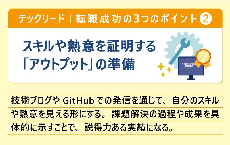 テックリード転職成功の3つのポイント❷スキルや熱意を証明する「アウトプット」の準備|技術ブログやGitHubでの発信を通じて、自分のスキルや熱意を見える形にする。課題解決の過程や成果を具体的に示すことで、説得力ある実績になる。