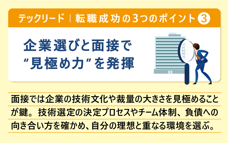 テックリード転職成功の3つのポイント❸企業選びと面接で“見極め力”を発揮|面接では企業の技術文化や裁量の大きさを見極めることが鍵。技術選定の決定プロセスやチーム体制、負債への向き合い方を確かめ、自分の理想と重なる環境を選ぶ。。