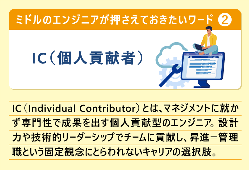 ミドルのエンジニアが押さえておきたいワード②IC（個人貢献者）｜IC（Individual Contributor）とは、マネジメントに就かず専門性で成果を出す個人貢献型のエンジニア。設計力や技術的リーダーシップでチームに貢献し、昇進＝管理職という固定観念にとらわれないキャリアの選択肢。