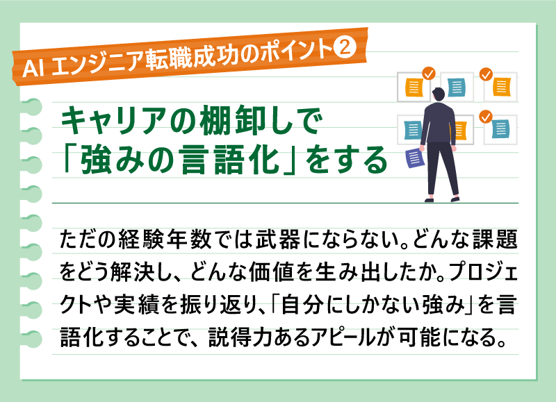 AIエンジニア転職成功のポイント#2｜キャリアの棚卸しで「強みの言語化」をする｜ただの経験年数では武器にならない。どんな課題をどう解決し、どんな価値を生み出したか。プロジェクトや実績を振り返り、「自分にしかない強み」を言語化することで、説得力あるアピールが可能になる。