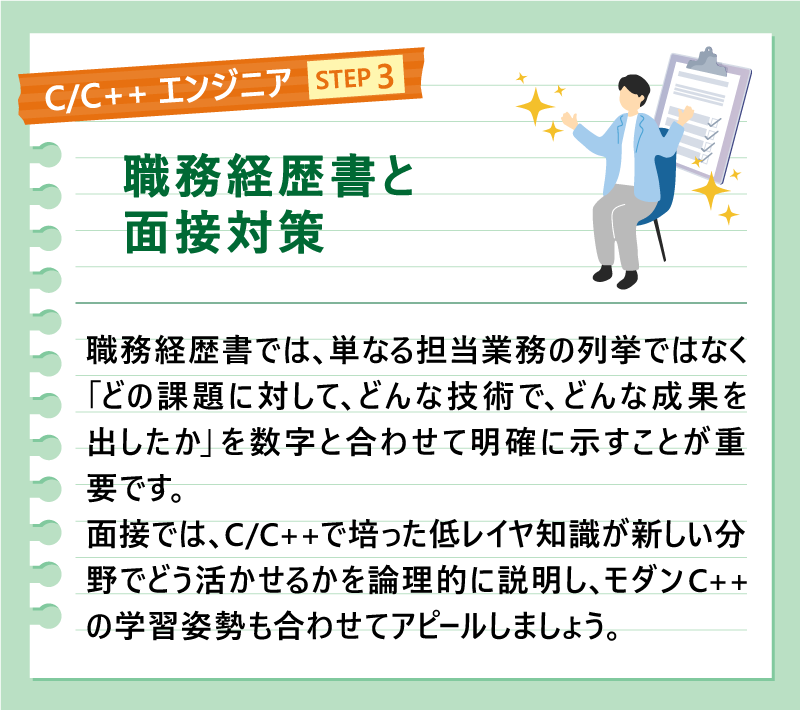 C/C++エンジニア Step3-職務経歴書と面接対策|職務経歴書では、単なる担当業務の列挙ではなく「どの課題に対して、どんな技術で、どんな成果を出したか」を数字と合わせて明確に示すことが重要です。面接では、C/C++で培った低レイヤ知識が新しい分野でどう活かせるかを論理的に説明し、モダンC++の学習姿勢も合わせてアピールしましょう。