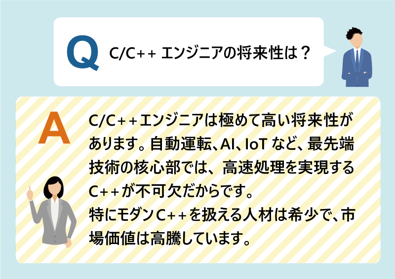 Q: C/C++エンジニアの将来性は?|A:C/C++エンジニアは極めて高い将来性があります。自動運転、AI、IoTなど、最先端技術の核心部では、高速処理を実現するC++が不可欠だからです。特にモダンC++を扱える人材は希少で、市場価値は高騰しています。
