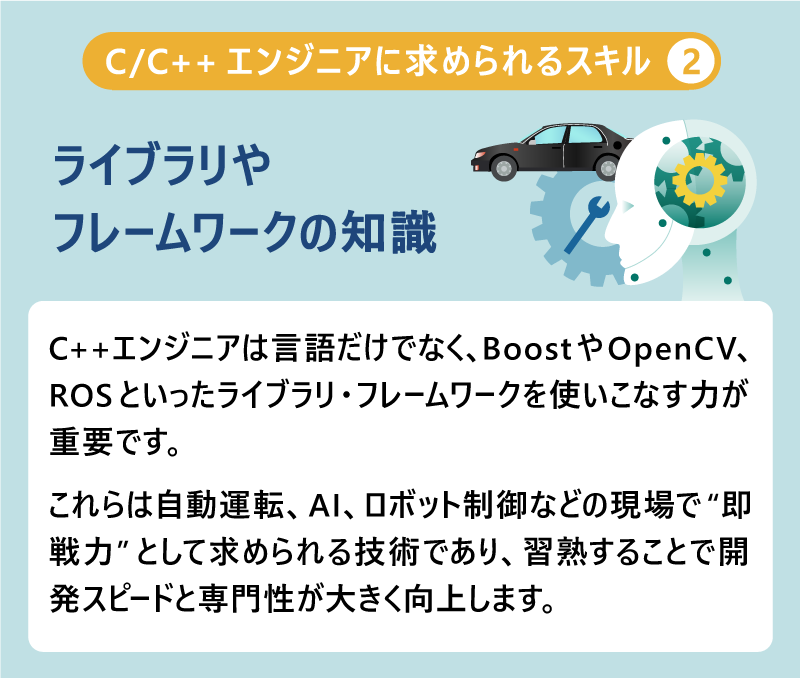 C/C++エンジニアに求められるスキル②ライブラリやフレームワークの知識|C++エンジニアは言語だけでなく、BoostやOpenCV、ROSといったライブラリ・フレームワークを使いこなす力が重要です。これらは自動運転、AI、ロボット制御などの現場で“即戦力”として求められる技術であり、習熟することで開発スピードと専門性が大きく向上します。