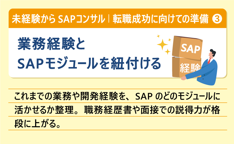 未経験からSAPコンサル｜転職成功に向けての準備＃３ 業務経験とSAPモジュールを紐付ける｜これまでの業務や開発経験を、SAPのどのモジュールに活かせるか整理。職務経歴書や面接での説得力が格段に上がる。