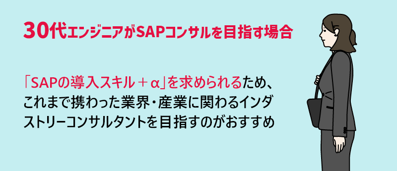 30代エンジニアがSAPコンサルを目指す場合:「SAPの導入スキル＋α」を求められるため、これまで携わった業界・産業に関わるインダストリーコンサルタントを目指すのがおすすめ