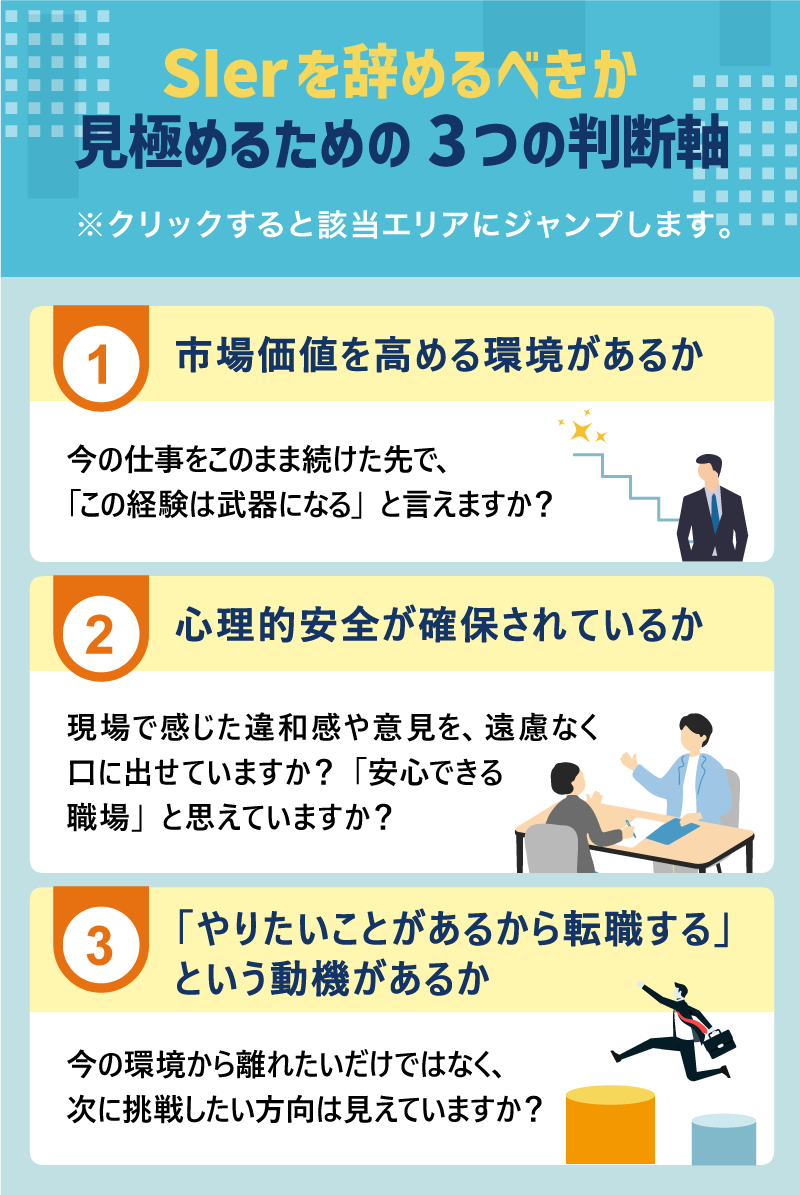 SIerを辞めるべきか見極めるための3つの判断軸※クリックすると該当エリアにジャンプします。