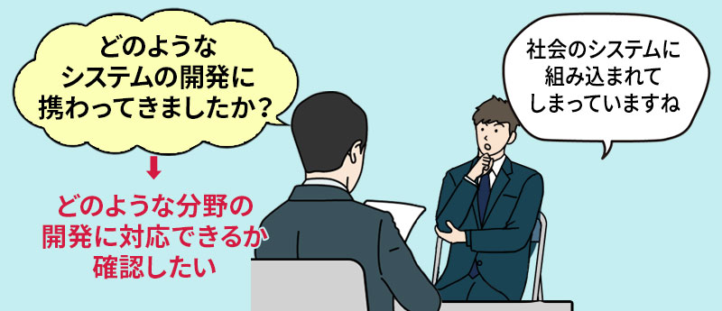 「どのようなシステムの開発に携わってきましたか？」→どのような分野の開発に対応できるか確認したい　NG回答例「社会のシステムに組み込まれてしまっていますね」