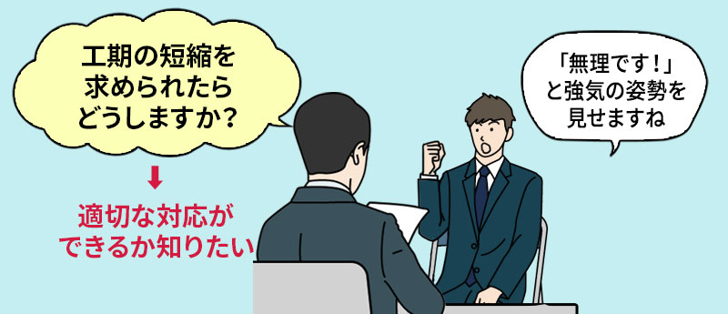 「工期の短縮を求められたらどうしますか？」→適切な対応ができるか知りたい　NG回答例「無理です！」と強気の姿勢を見せますね