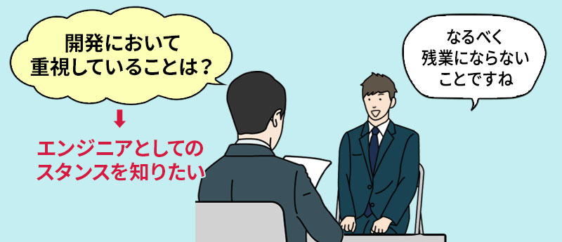 「開発において重視していることは？」→エンジニアとしてのスタンスを知りたい　NG回答例「なるべく残業にならないことですね」