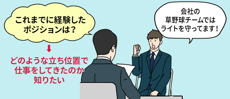 「これまでに経験したポジションは？」→どのような立ち位置で仕事をしてきたのか知りたい　NG回答例「会社の草野球チームではライトを守ってます！」