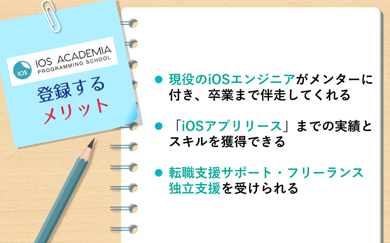 iOSアカデミアに登録するメリット：　・現役のiOSエンジニアがメンターに付き、卒業まで伴走してくれる　・「iOSアプリリース」までの実績とスキルを獲得できる　・転職支援サポート・フリーランス独立支援を受けられる