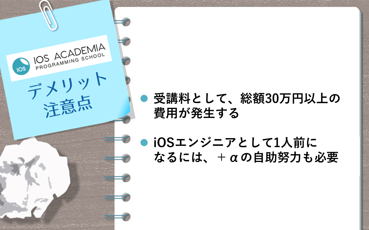 iOSアカデミアのデメリット・注意点：　・受講料として、総額30万円以上の費用が発生する　・iOSエンジニアとして1人前になるには、＋αの自助努力も必要