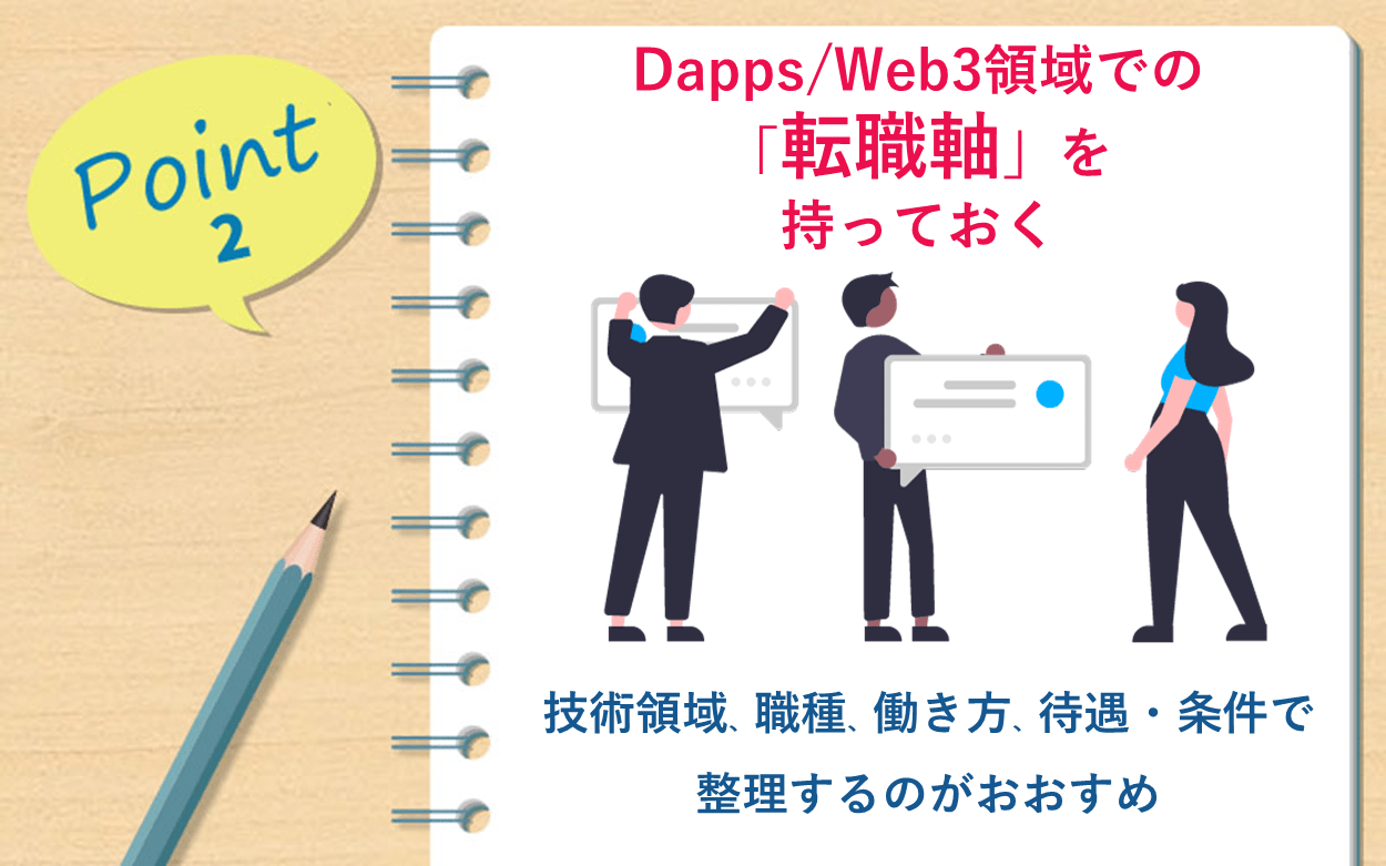 Point2 Daaps/Web3領域での「転職軸」を持っておく　〇技術領域、職種、働き方、待遇・条件で整理するのがおおすめ