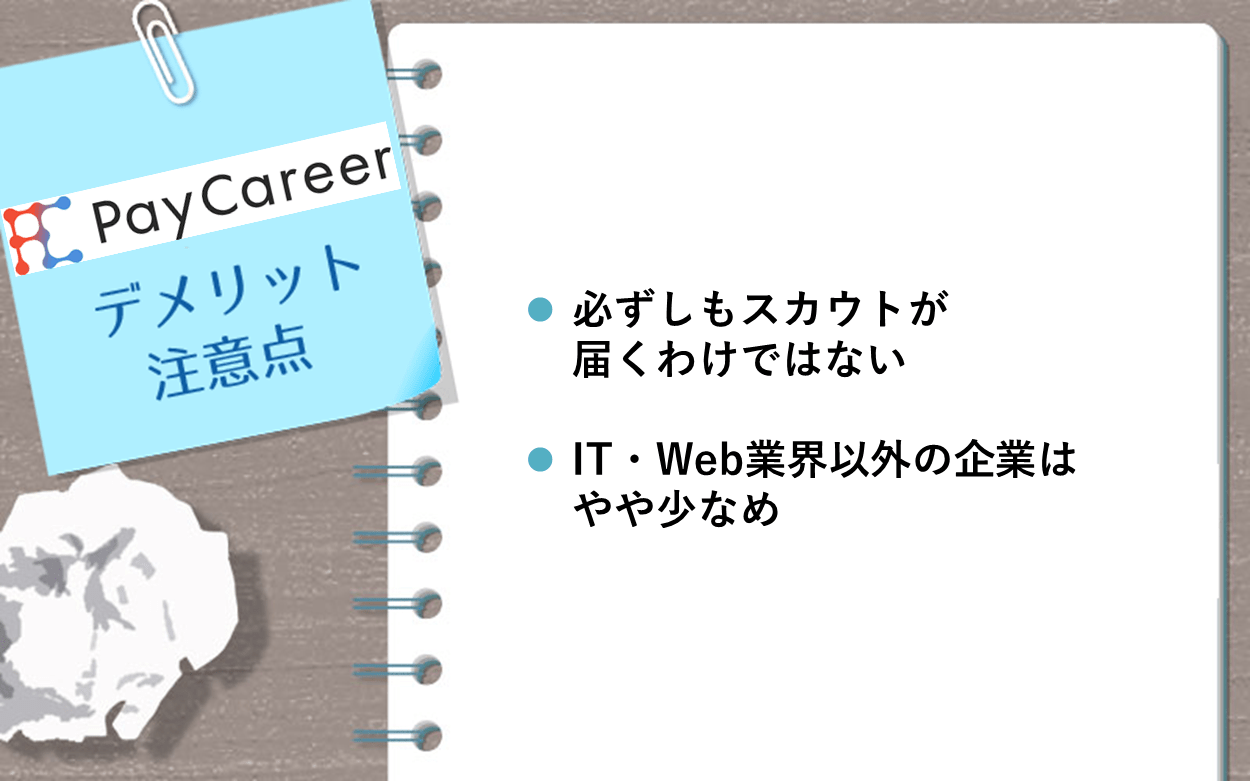 PayCareer(ペイキャリア)のデメリット・注意点：　●必ずしもスカウトが届くわけではない ●IT・Web業界以外の企業はやや少なめ