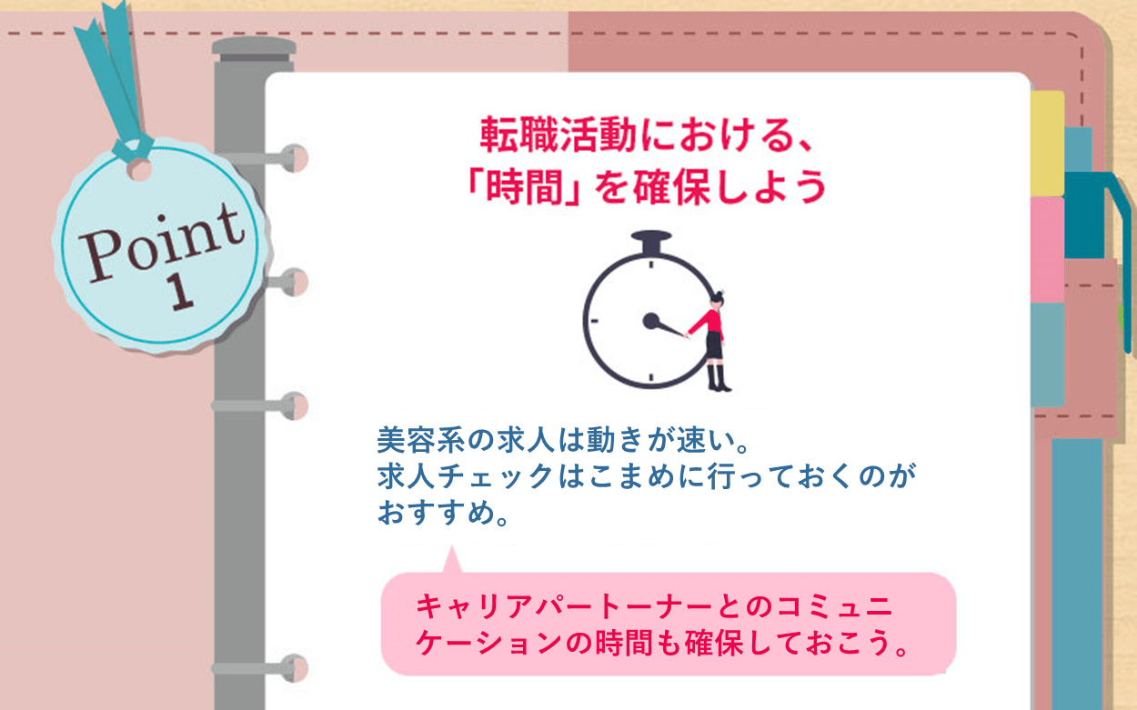 Point1 転職活動にかける「時間」を確保しよう。美容系の求人は動きが速い。求人チェックはこまめに行っておくのがおすすめ。←キャリアパートーナーとのコミュニケーションの時間も確保しておこう。