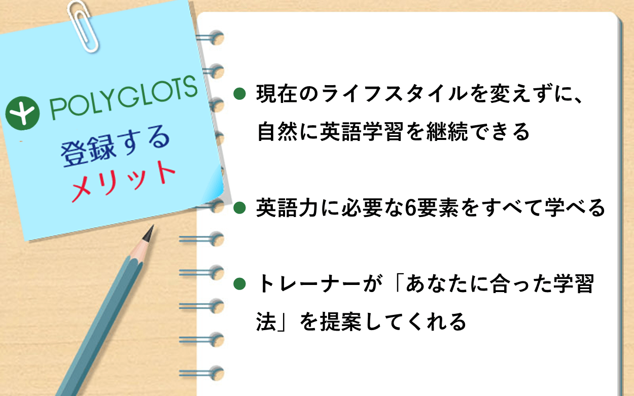 ポリグロッツに登録するメリット　●現在のライフスタイルを変えずに、自然に英語学習を継続できる　●英語力に必要な6要素をすべて学べる ●トレーナーが「あなたに合った学習法」を提案してくれる