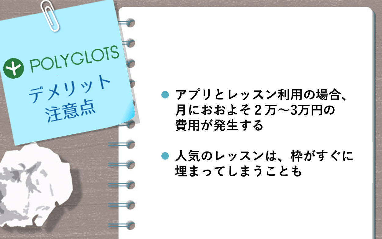 ポリグロッツのデメリット・注意点　●アプリとレッスン利用の場合、月におおよそ２万～3万円の費用が発生する　●人気のレッスンは、枠がすぐに埋まってしまうことも