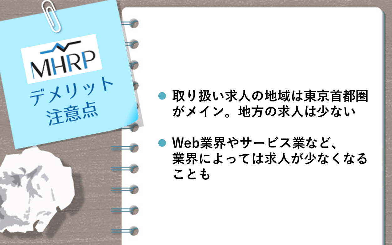 MHRPのデメリット・注意点：　・取り扱い求人の地域は東京首都圏がメイン。地方の求人は少ない　・Web業界やサービス業など、業界によっては求人が少なくなることも