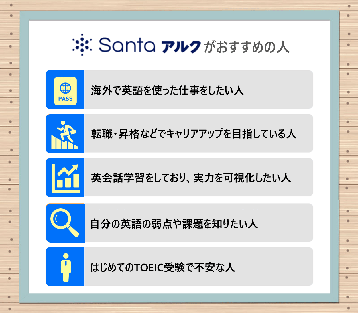 Santaアルクがおすすめの人　●atom4_3639　●海外で英語を使った仕事をしたい人　●転職・昇格などでキャリアアップを目指している人　●英会話学習をしており、実力を可視化したい人　●自分の英語の弱点や課題を知りたい人　●はじめてのTOEIC受験で不安な人