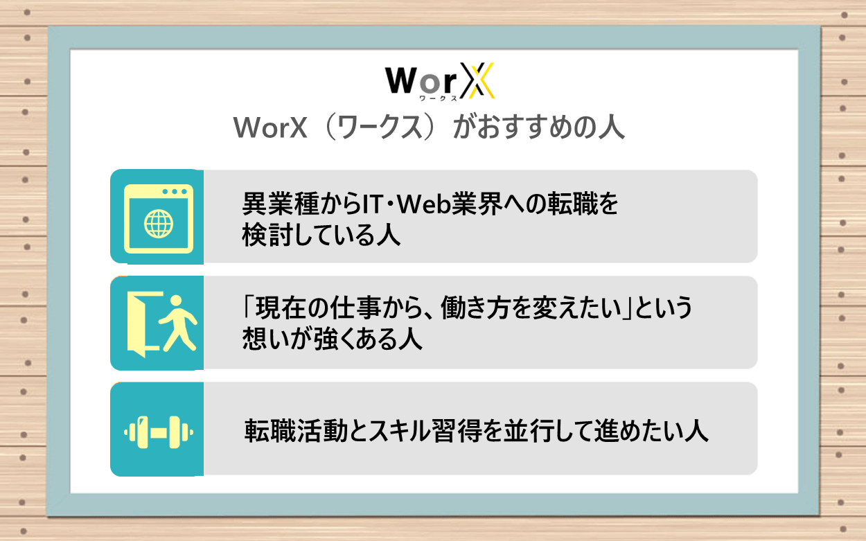 WorX（ワークス）がおすすめの人：●異業種からIT・Web業界への転職を検討している人　●「現在の仕事から、働き方を変えたい」という想いが強くある人　●転職活動とスキル習得を並行して進めたい人