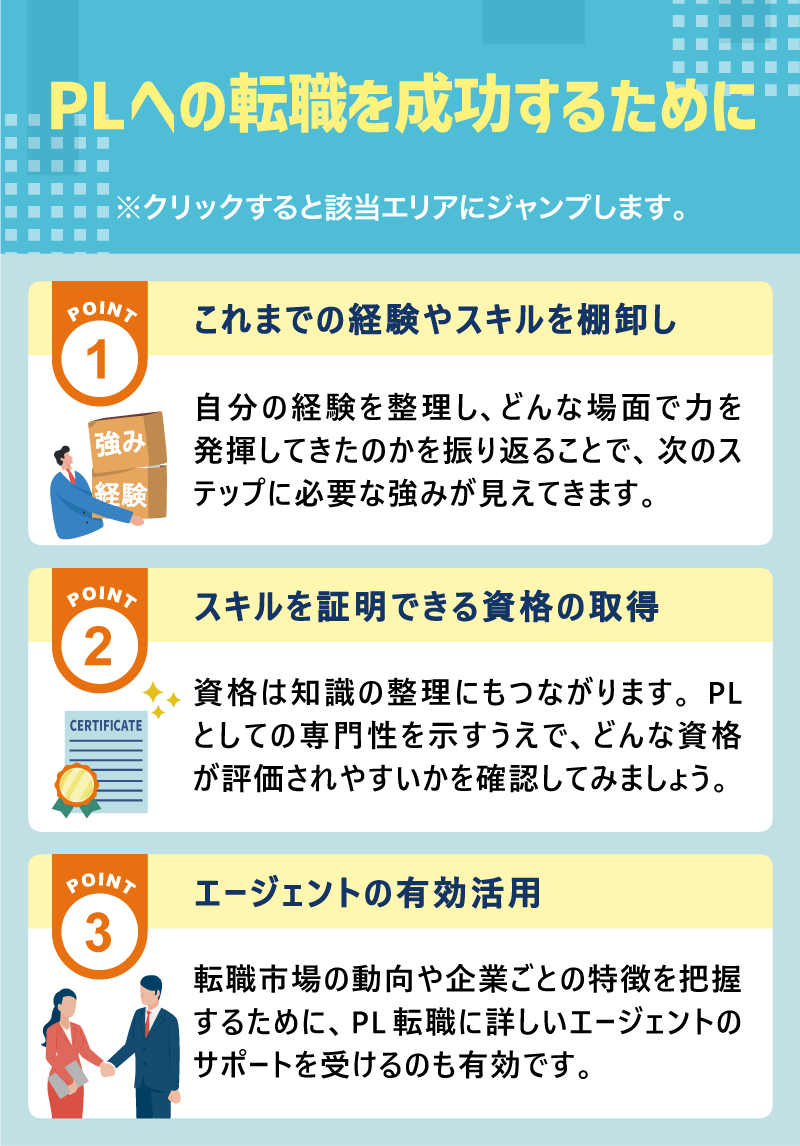 PLへの転職を成功するために※クリックすると該当エリアにジャンプします。