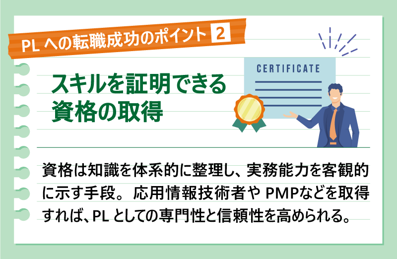 PLへの転職成功のポイント❷スキルを証明できる資格の取得｜資格は知識を体系的に整理し、実務能力を客観的に示す手段。応用情報技術者やPMPなどを取得すれば、PLとしての専門性と信頼性を高められる。