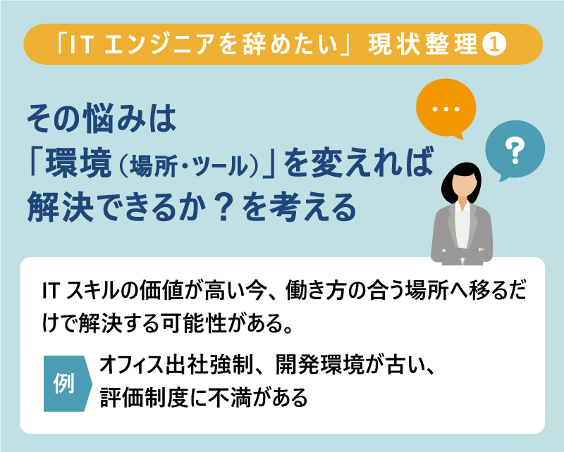 「ITエンジニアを辞めたい」現状整理①|その悩みは「環境(場所・ツール)」を変えれば解決できるか?を考える|ITスキルの価値が高い今、働き方の合う場所へ移るだけで解決する可能性がある。|例:オフィス出社強制、開発環境が古い、評価制度に不満がある
