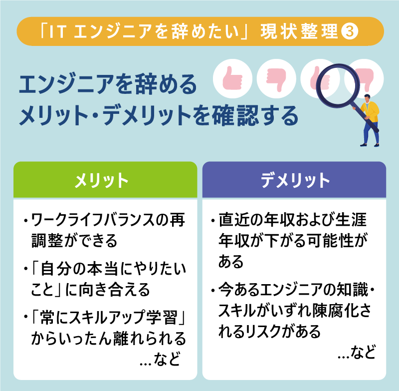 「ITエンジニアを辞めたい」現状整理❸|エンジニアを辞めるメリット・デメリットを確認する|メリット:ワークライフバランスの再調整ができる|「自分の本当にやりたいこと」に向き合える|「常にスキルアップ学習」からいったん離れられる|デメリット:直近の年収および生涯年収が下がる可能性がある|今あるエンジニアの知識・スキルがいずれ陳腐化されるリスクがある