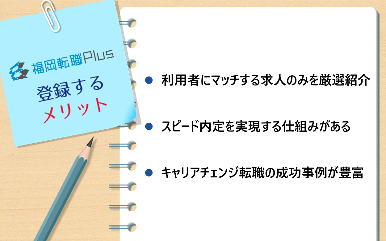 福岡転職プラスに登録するメリット：　●利用者にマッチする求人のみを厳選紹介　●スピード内定を実現する仕組みがある　●キャリアチェンジ転職の成功事例が豊富