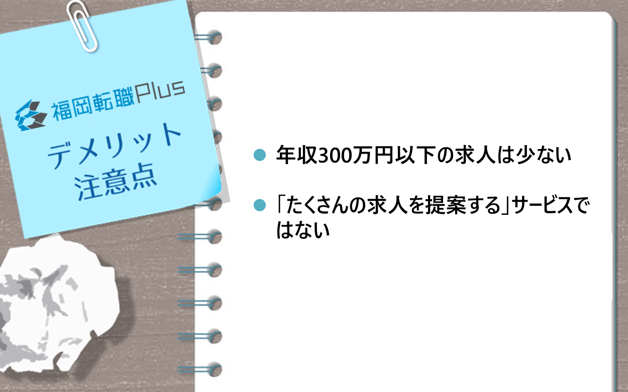 福岡転職プラスのデメリット・注意点　●I年収300万円以下の求人は少ない　●「たくさんの求人を提案する」サービスではない