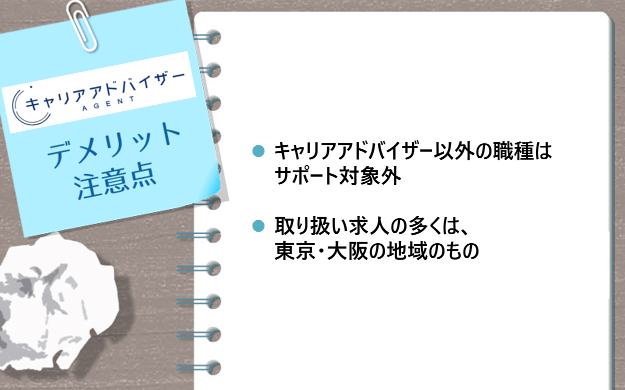 キャリアアドバイザーagentのデメリット・注意点　●キャリアアドバイザー以外の職種はサポート対象外　●取り扱い求人の多くは、東京・大阪の地域のもの