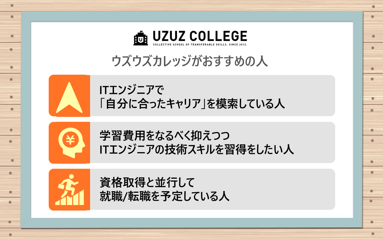 ウズウズカレッジがおすすめの人：●ITエンジニアで「自分に合ったキャリア」を模索している人 ●学習費用をなるべく抑えつつITエンジニアの技術スキルを習得をしたい人　●資格取得と並行して就職/転職を予定している人