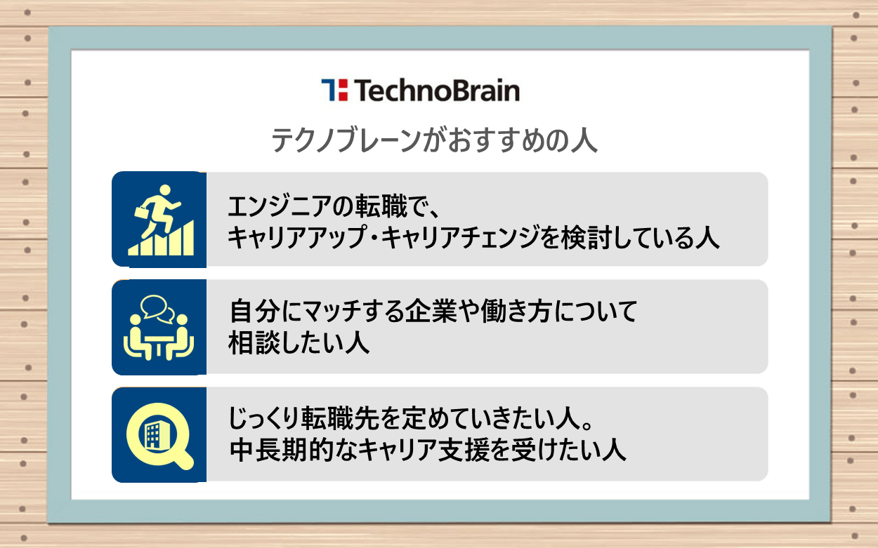 テクノブレーンがおすすめの人：●エンジニアの転職で、キャリアアップ・キャリアチェンジを検討している人 ●自分にマッチする企業や働き方について相談したい人　●じっくり転職先を定めていきたい人。中長期的なキャリア支援を受けたい人