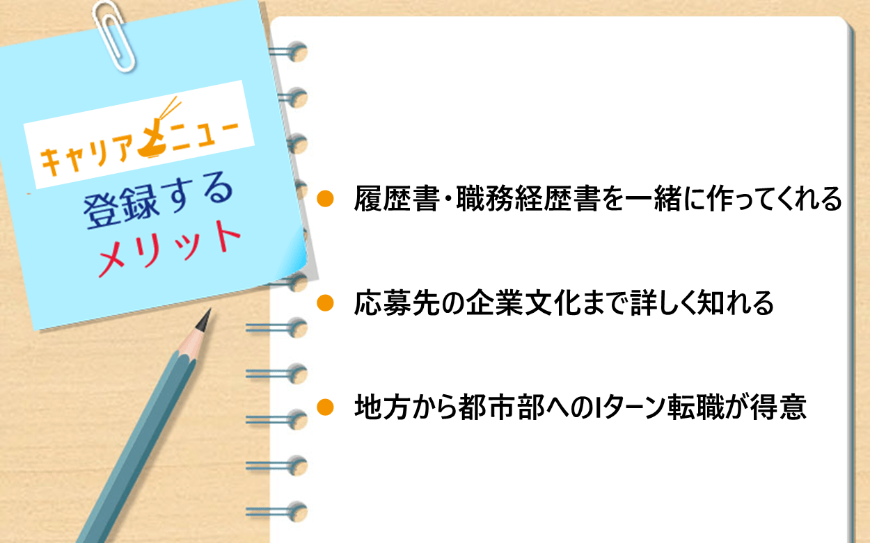 キャリアメニューに登録するメリット：　●迷履歴書・職務経歴書を一緒に作ってくれる　●応募先の企業文化まで詳しく知れる　●地方から都市部へのIターン転職が得意