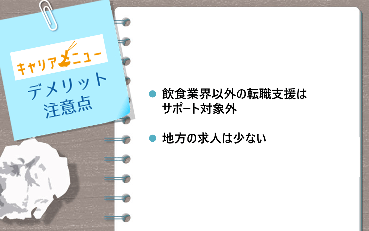 キャリアメニューのデメリット・注意点　●飲食業界以外の転職支援はサポート対象外　●地方の求人は少ない