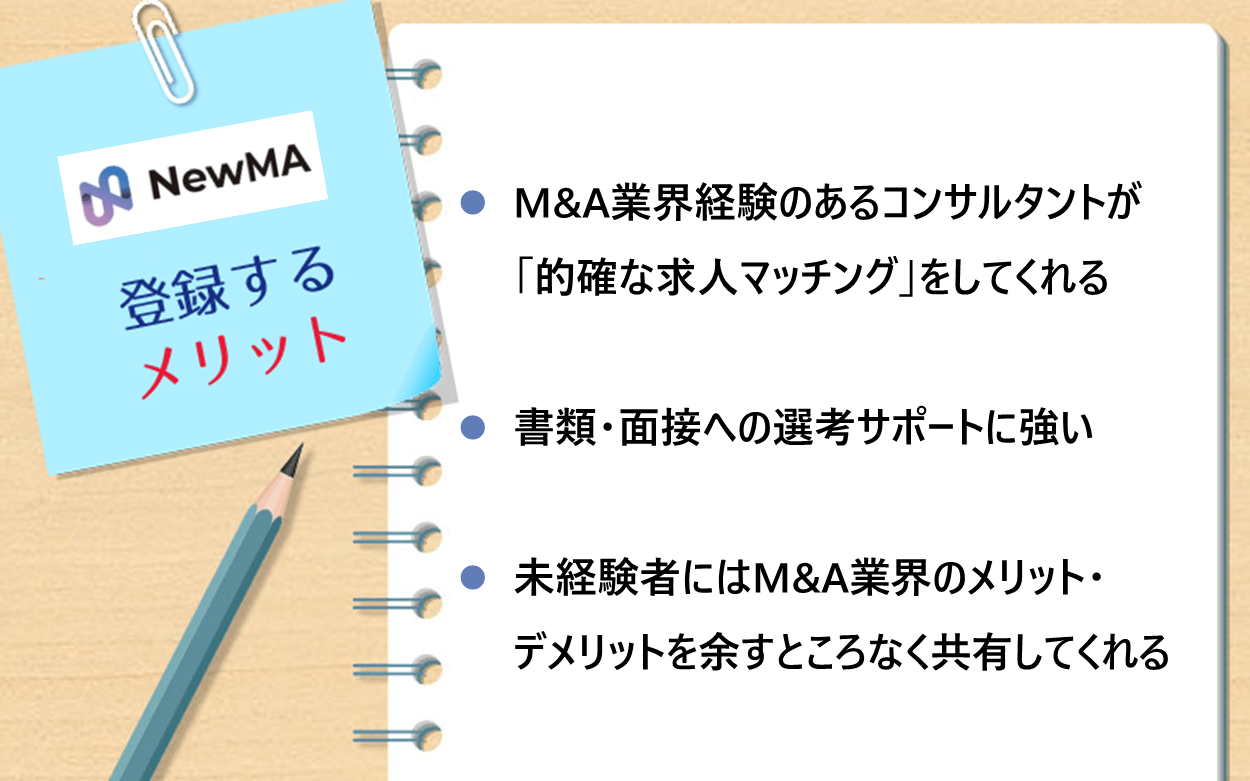 NewMAに登録するメリット：　●M&A業界経験のあるコンサルタントが「的確な求人マッチング」をしてくれる　●書類・面接への選考サポートに強い ●未経験者にはM&A業界のメリット・デメリットを余すところなく共有してくれる