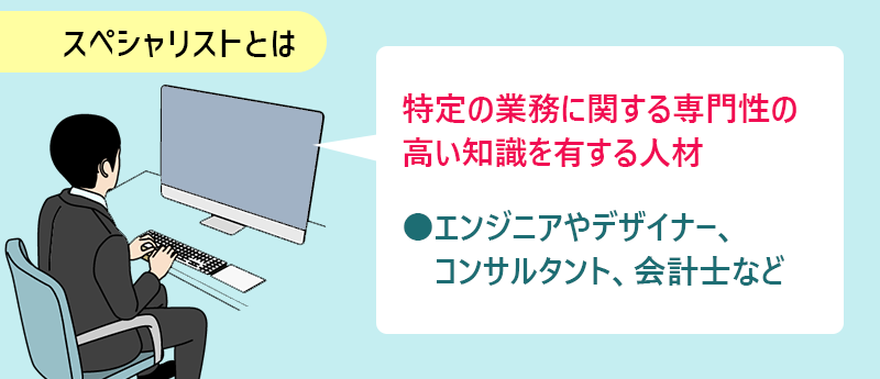 スペシャリストとは  特定の業務に関する、専門性の高い知識を有する人材 ●エンジニア・デザイナー・コンサルタント・会計士など