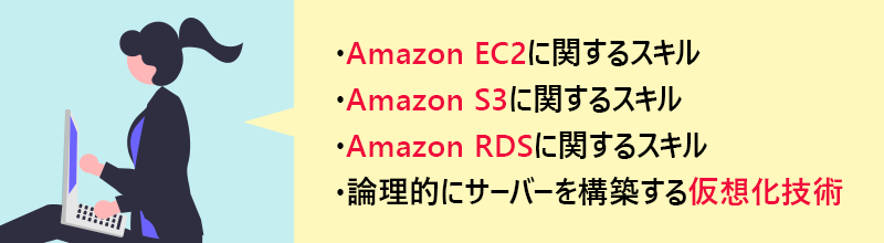 ・Amazon EC2に関するスキル　・Amazon S3に関するスキル　・Amazon RDSに関するスキル　・論理的にサーバーを構築する仮想化技術