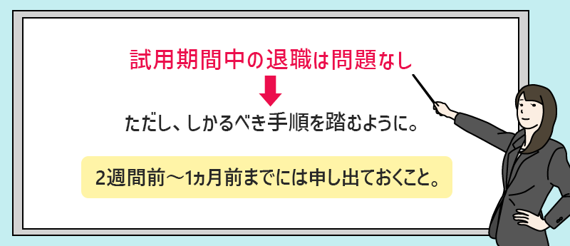 試用期間中の退職は問題なし。ただし、然るべき手順を踏むようにしよう。