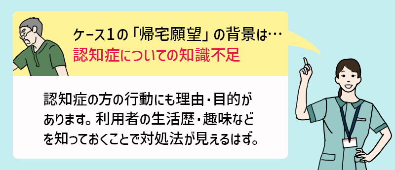 ケース1の「帰宅願望」の背景は…認知症についての知識不足　認知症の方の行動にも理由・目的があります。利用者の生活歴・趣味などを知っておくことで対処法が見えるはず。