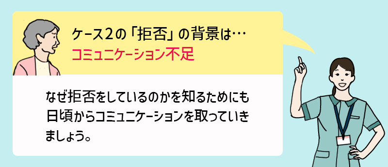 ケース2の「拒否」の背景は… コミュニケーション不足　なぜ拒否をしているのかを知るためにも日頃からコミュニケーションを取っていきましょう。