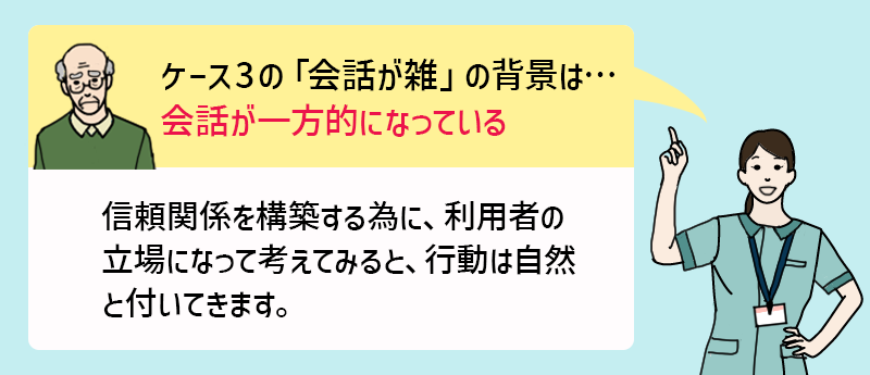 ケース3の「会話が雑」の背景は…会話が一方的になっている　信頼関係を構築するために、利用者の立場になって考えてみると、行動は自然と付いてきます。