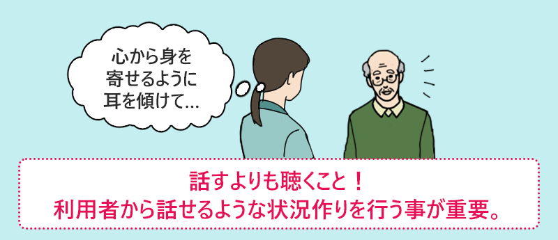 話すよりも聴くこと！利用者から話せるような状況作りを行う事が重要。